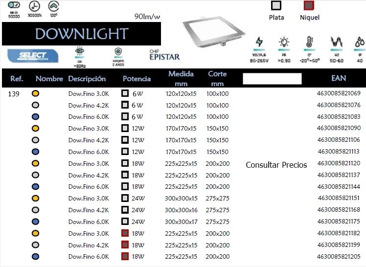 139 DL Emp Cuad PL 6w 12w 18w 24w