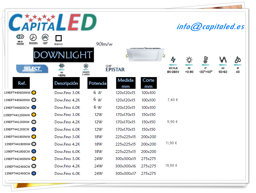 2.1.2. 139 Dl Emp Cuad BL 6w 12w 18w 24w