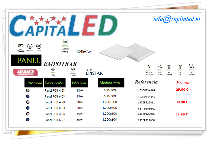 4.2.1. 133 PANEL EMP 36W 55W