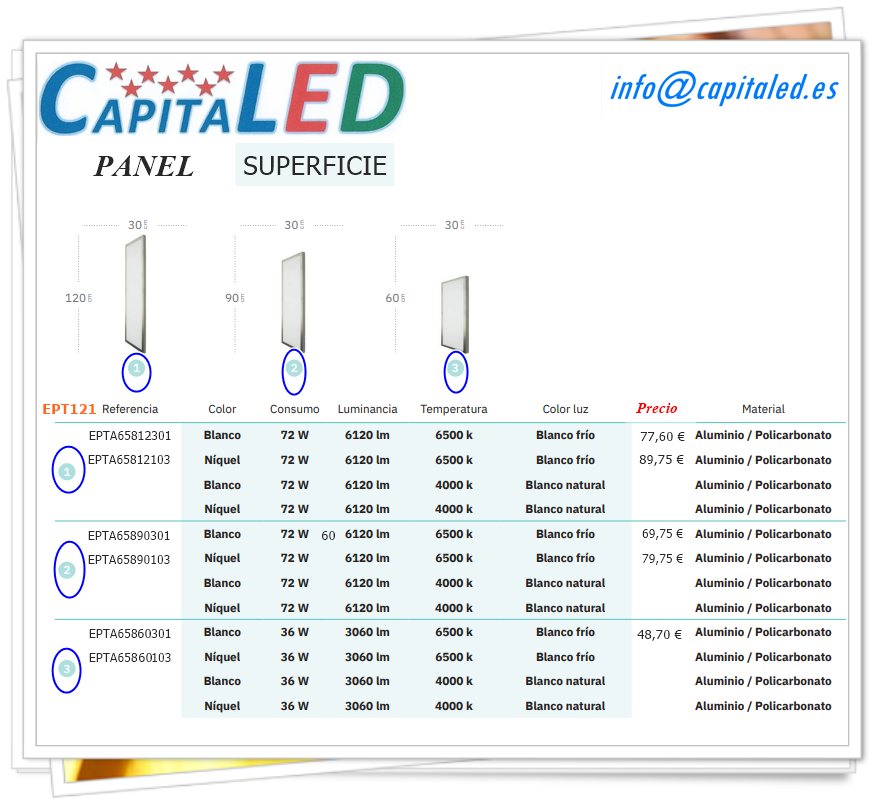 4.2.7. 121 ref PANEL SUP 30 90 120X30